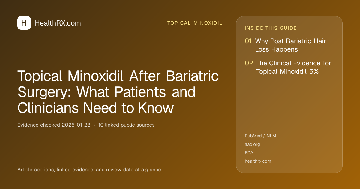 Evidence overview for topical minoxidil: Topical Minoxidil After Bariatric Surgery: What Patients and Clinicians Need to Know