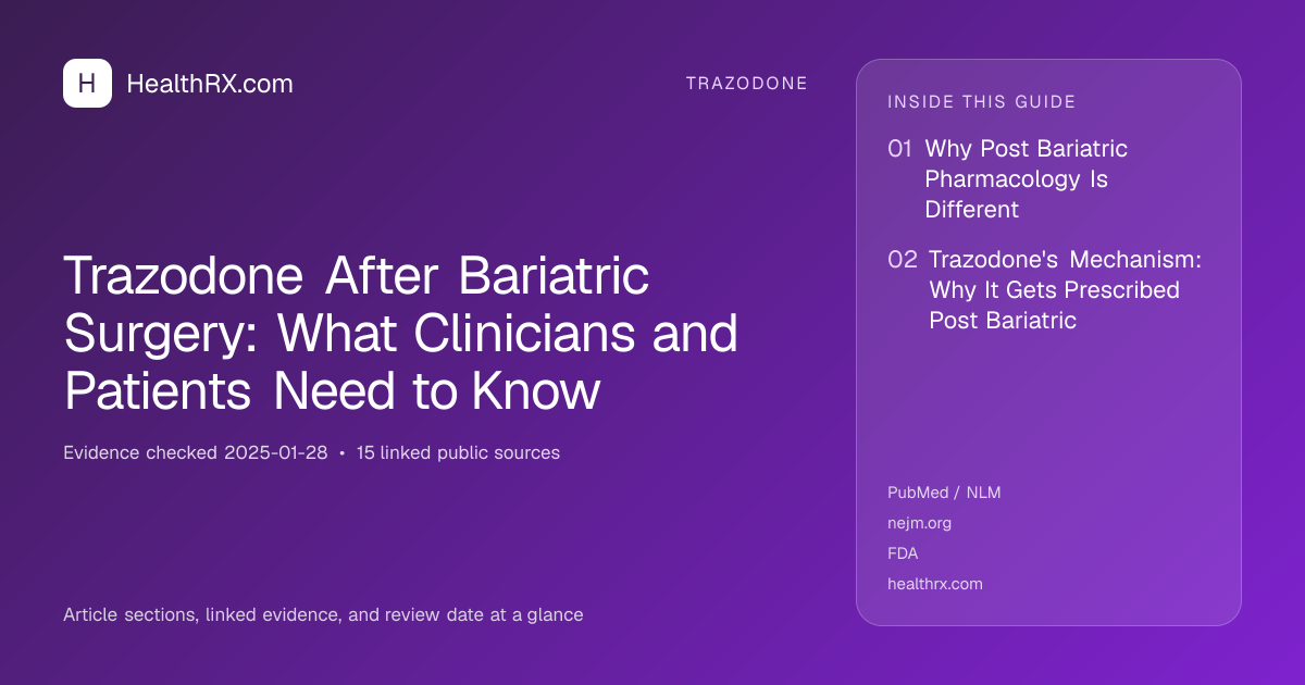 Evidence overview for trazodone: Trazodone After Bariatric Surgery: What Clinicians and Patients Need to Know