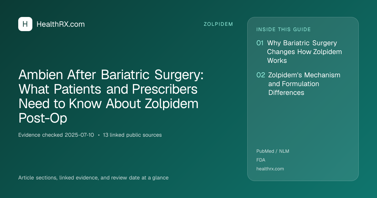 Evidence overview for zolpidem: Ambien After Bariatric Surgery: What Patients and Prescribers Need to Know About Zolpidem Post-Op