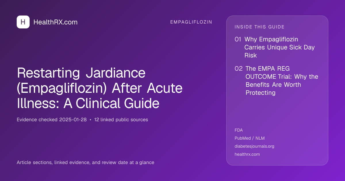 Evidence overview for empagliflozin: Restarting Jardiance (Empagliflozin) After Acute Illness: A Clinical Guide