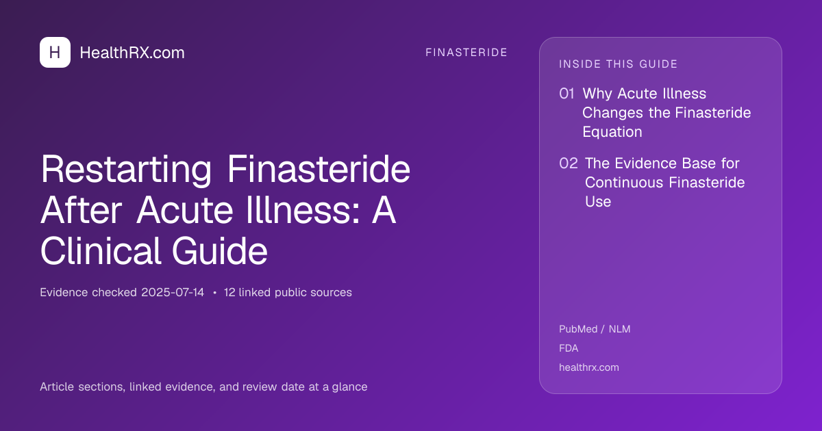 Evidence overview for finasteride: Restarting Finasteride After Acute Illness: A Clinical Guide