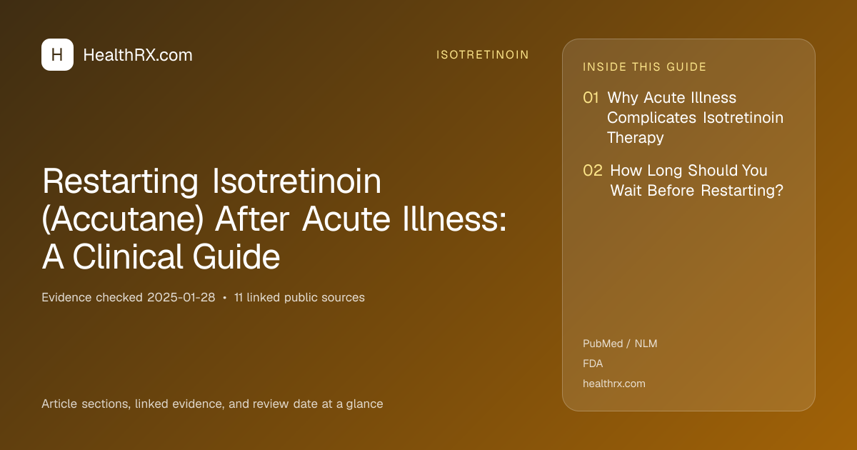 Evidence overview for Restarting Isotretinoin (Accutane) After Acute Illness: A Clinical Guide