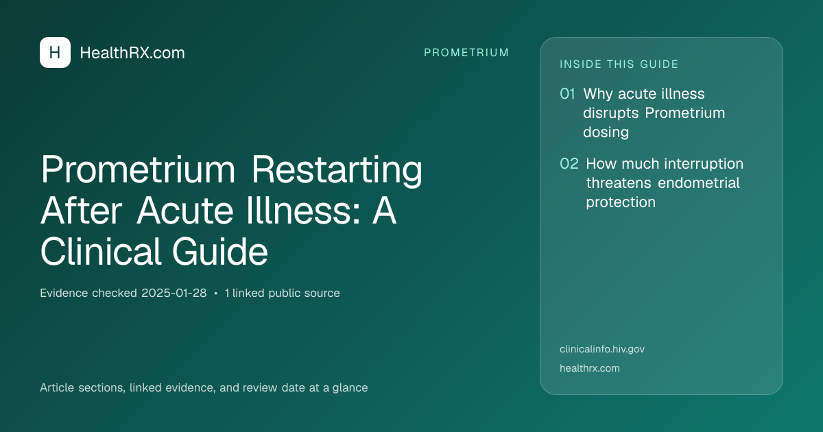 Evidence overview for Prometrium Restarting After Acute Illness: A Clinical Guide