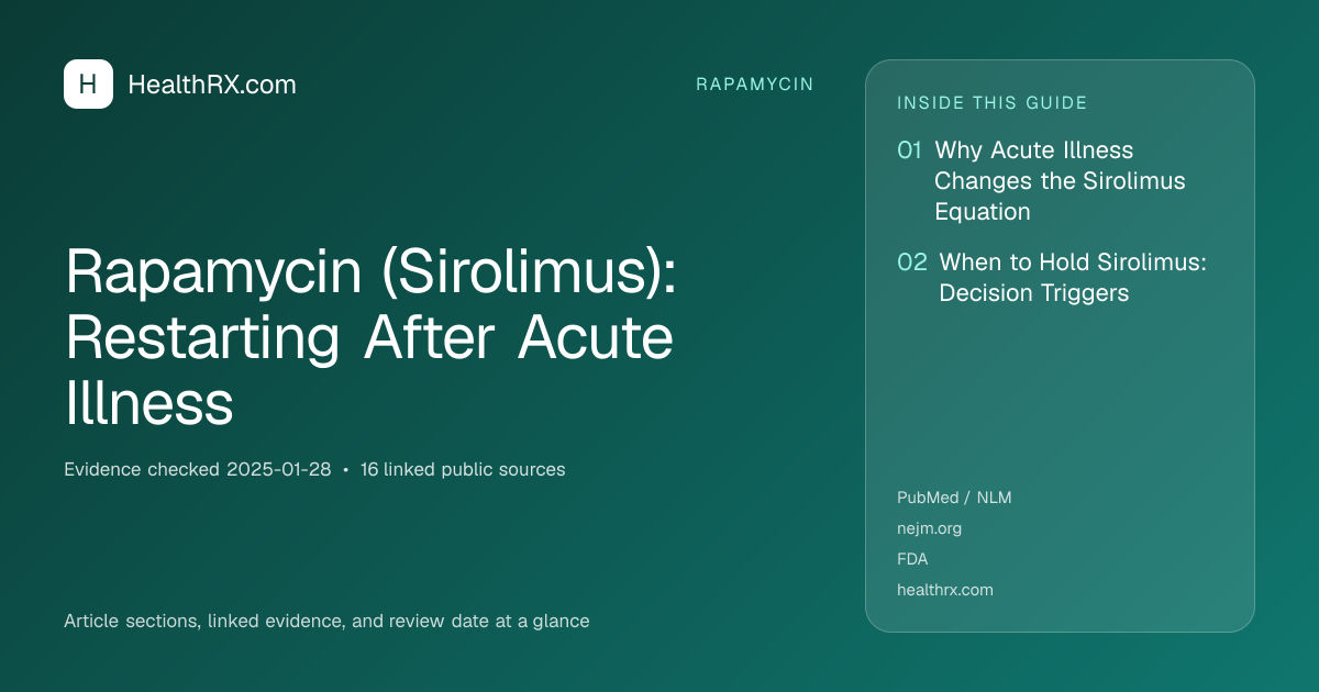 Evidence overview for rapamycin: Rapamycin (Sirolimus): Restarting After Acute Illness