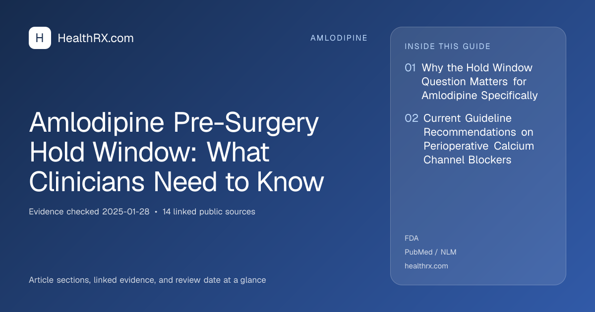 Evidence overview for amlodipine: Amlodipine Pre-Surgery Hold Window: What Clinicians Need to Know