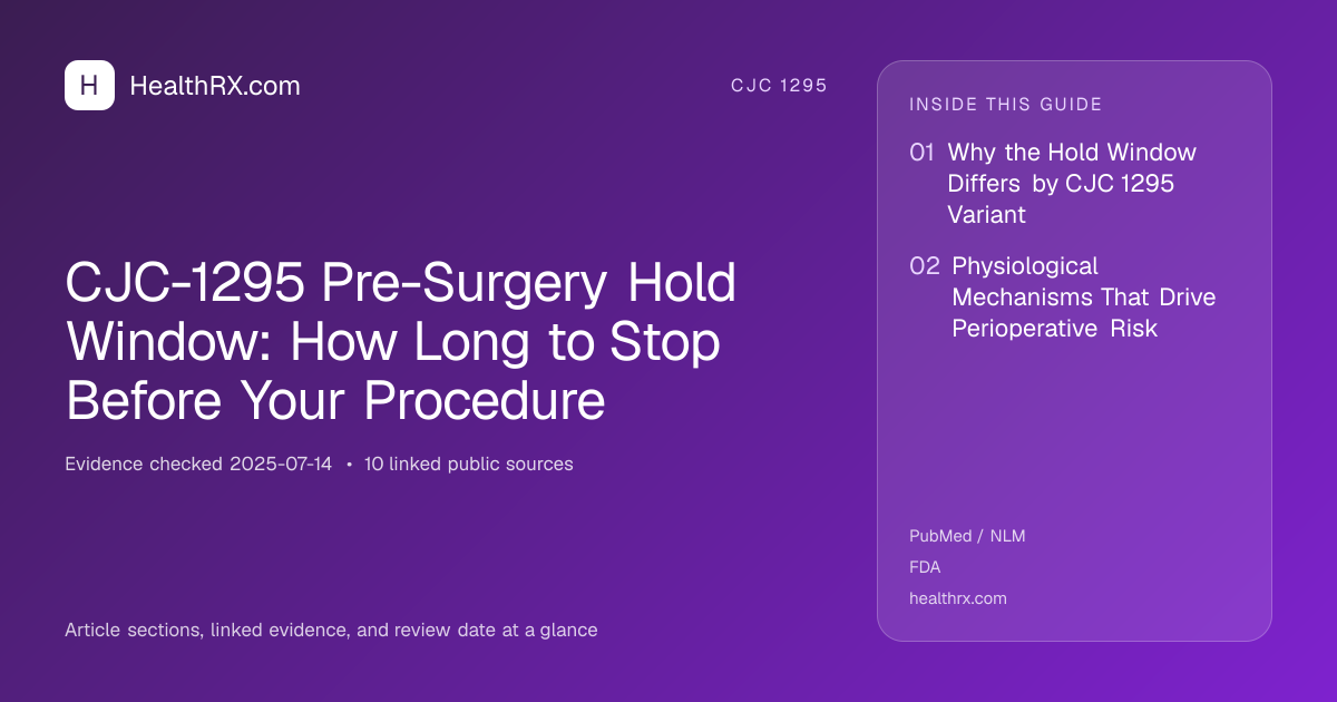 Evidence overview for CJC-1295 Pre-Surgery Hold Window: How Long to Stop Before Your Procedure