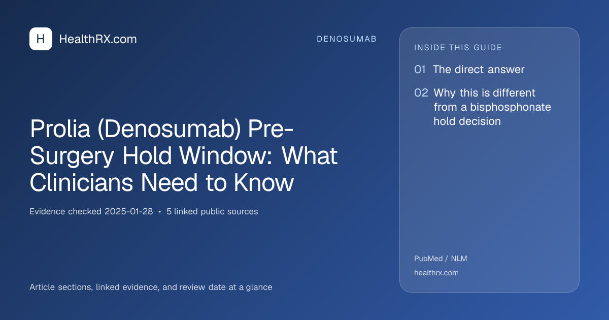 Evidence overview for denosumab: Prolia (Denosumab) Pre-Surgery Hold Window: What Clinicians Need to Know