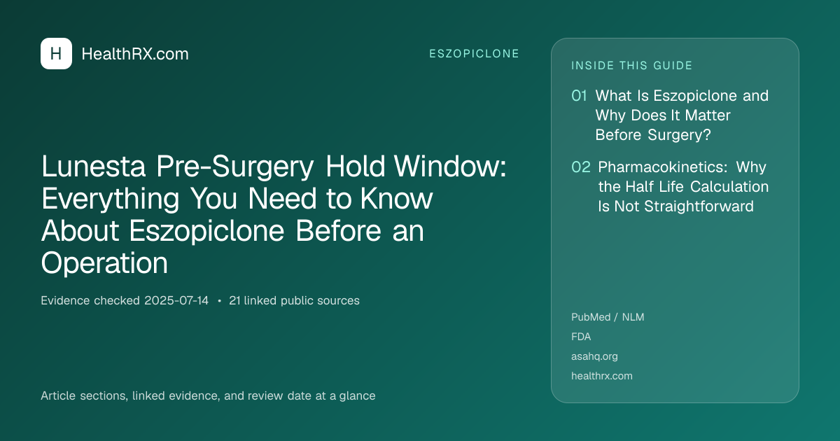 Evidence overview for eszopiclone: Lunesta Pre-Surgery Hold Window: Everything You Need to Know About Eszopiclone Before an Operation