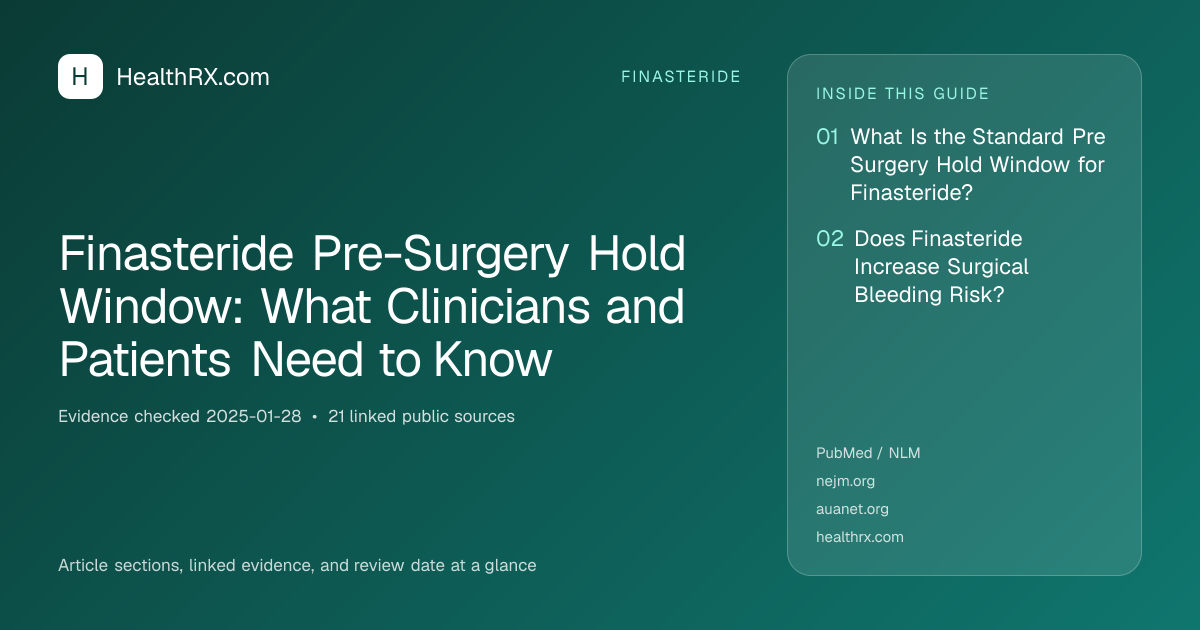 Evidence overview for Finasteride Pre-Surgery Hold Window: What Clinicians and Patients Need to Know
