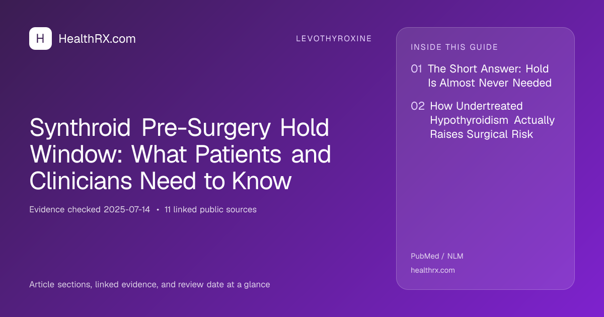 Evidence overview for levothyroxine: Synthroid Pre-Surgery Hold Window: What Patients and Clinicians Need to Know