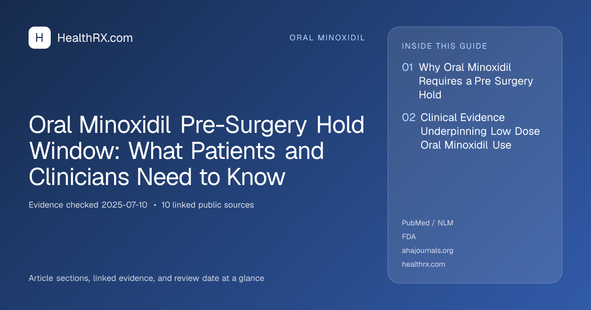 Evidence overview for oral minoxidil: Oral Minoxidil Pre-Surgery Hold Window: What Patients and Clinicians Need to Know