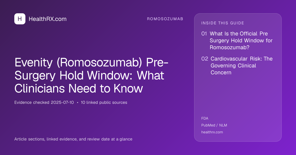Evidence overview for romosozumab: Evenity (Romosozumab) Pre-Surgery Hold Window: What Clinicians Need to Know