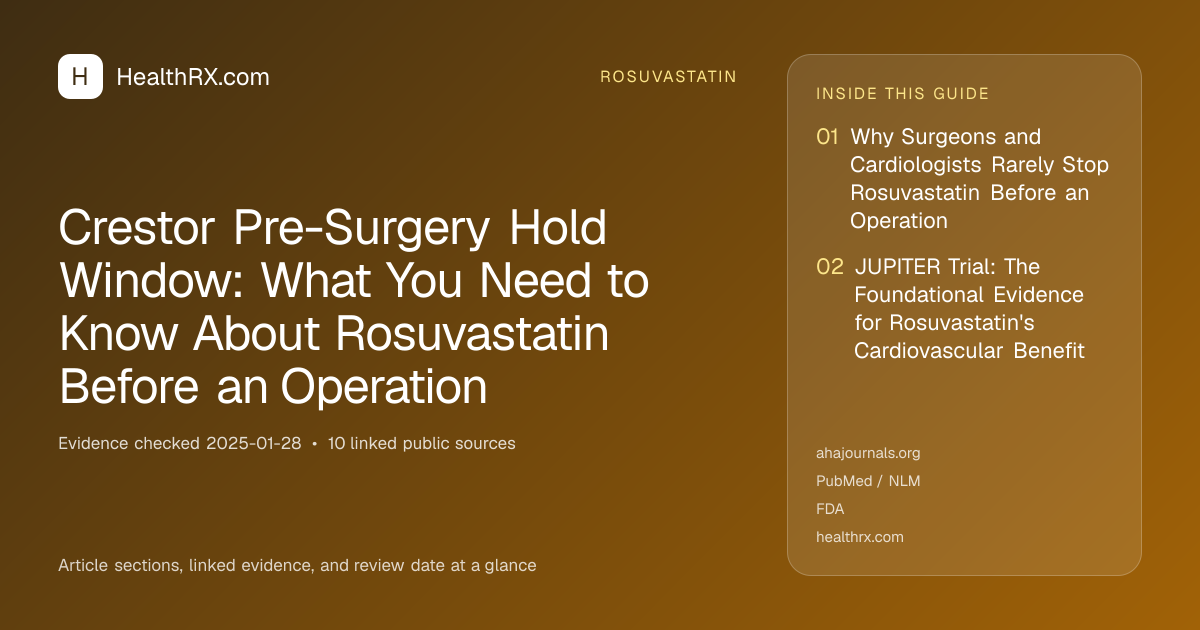 Evidence overview for rosuvastatin: Crestor Pre-Surgery Hold Window: What You Need to Know About Rosuvastatin Before an Operation