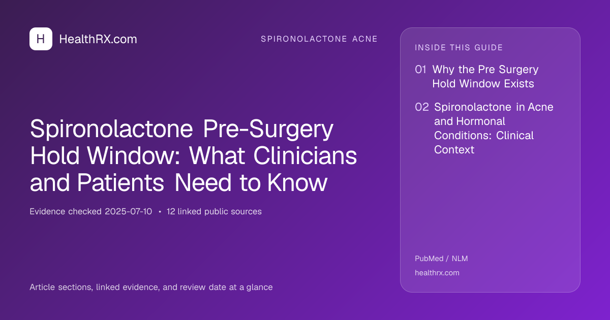 Evidence overview for spironolactone acne: Spironolactone Pre-Surgery Hold Window: What Clinicians and Patients Need to Know