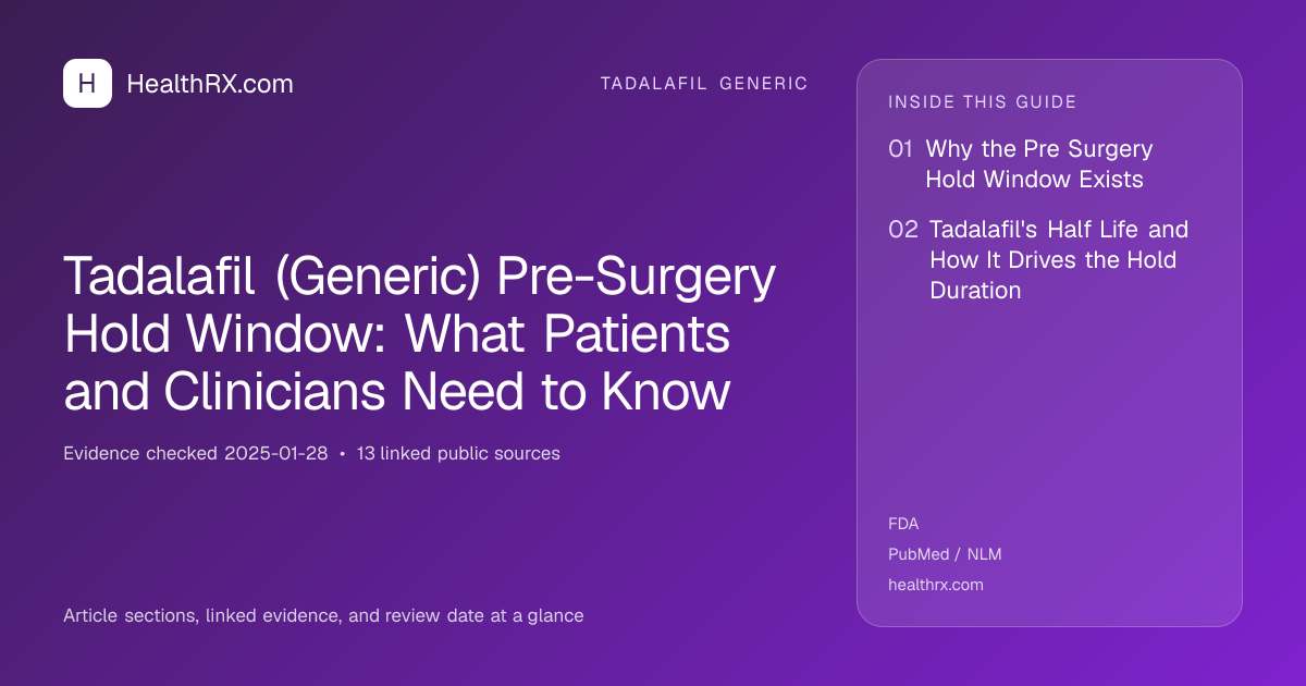 Evidence overview for tadalafil generic: Tadalafil (Generic) Pre-Surgery Hold Window: What Patients and Clinicians Need to Know