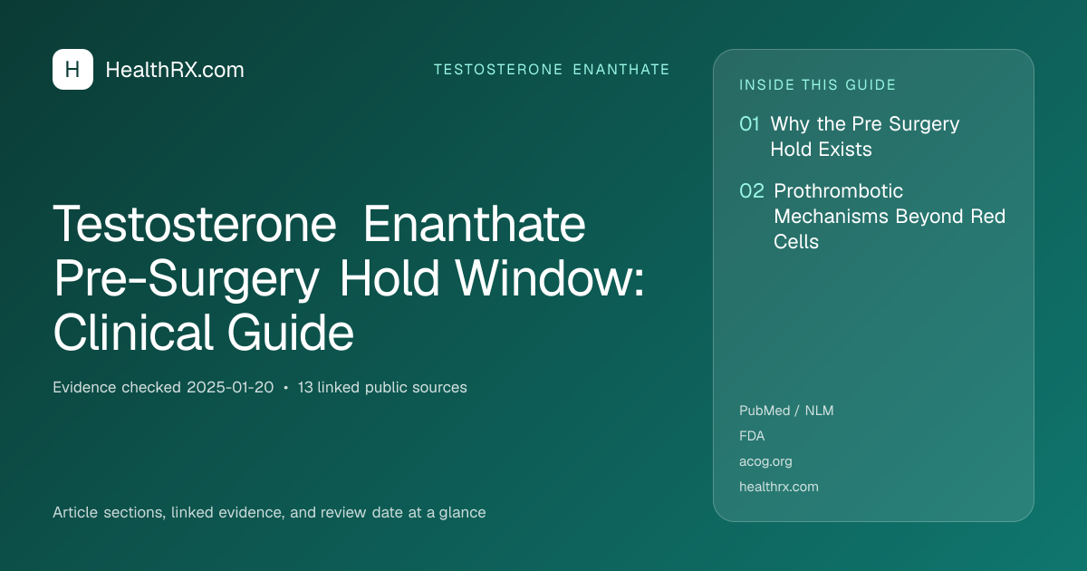 Evidence overview for Testosterone Enanthate Pre-Surgery Hold Window: Clinical Guide