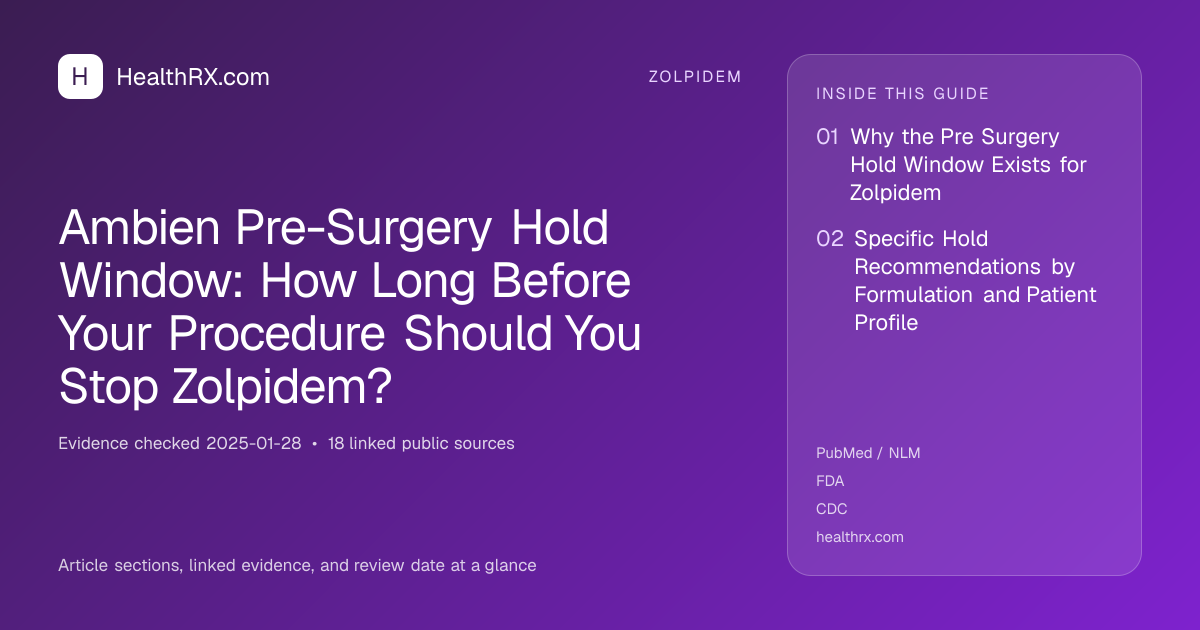 Evidence overview for zolpidem: Ambien Pre-Surgery Hold Window: How Long Before Your Procedure Should You Stop Zolpidem?