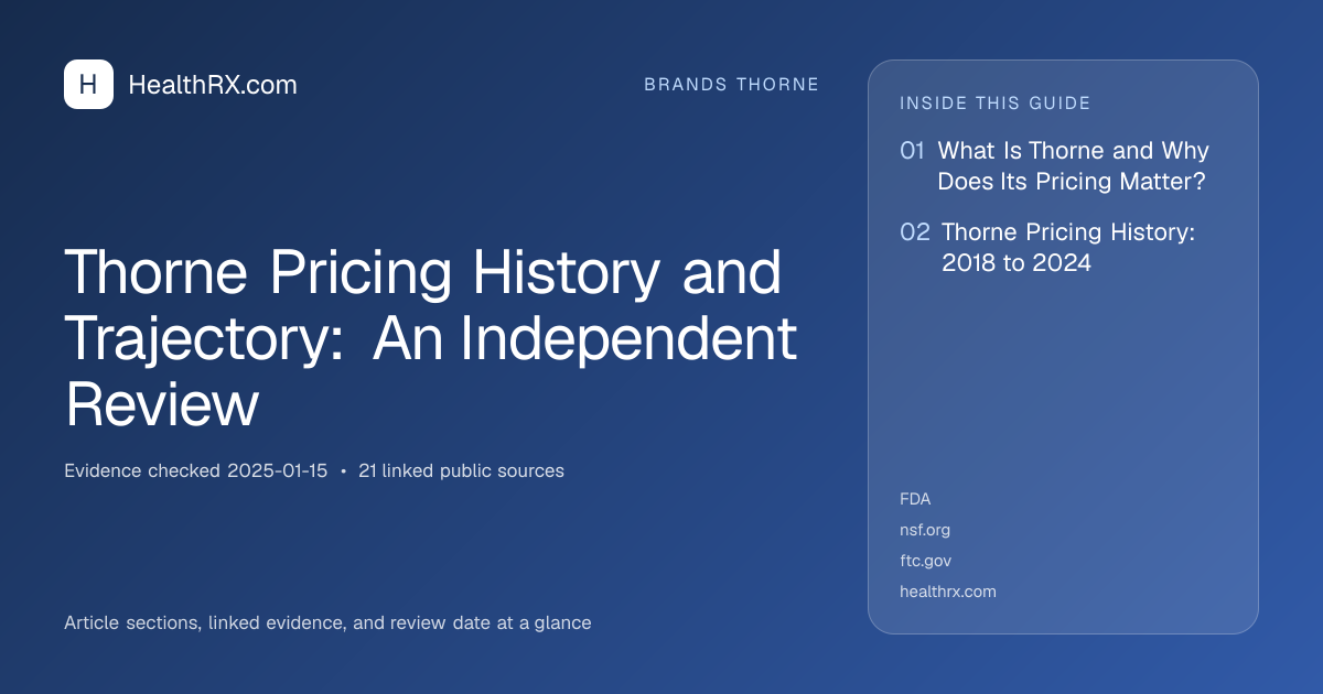 Evidence overview for Thorne Pricing History and Trajectory: An Independent Review