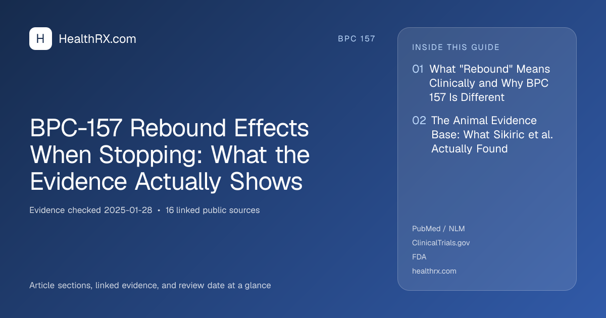 Evidence overview for BPC-157 Rebound Effects When Stopping: What the Evidence Actually Shows