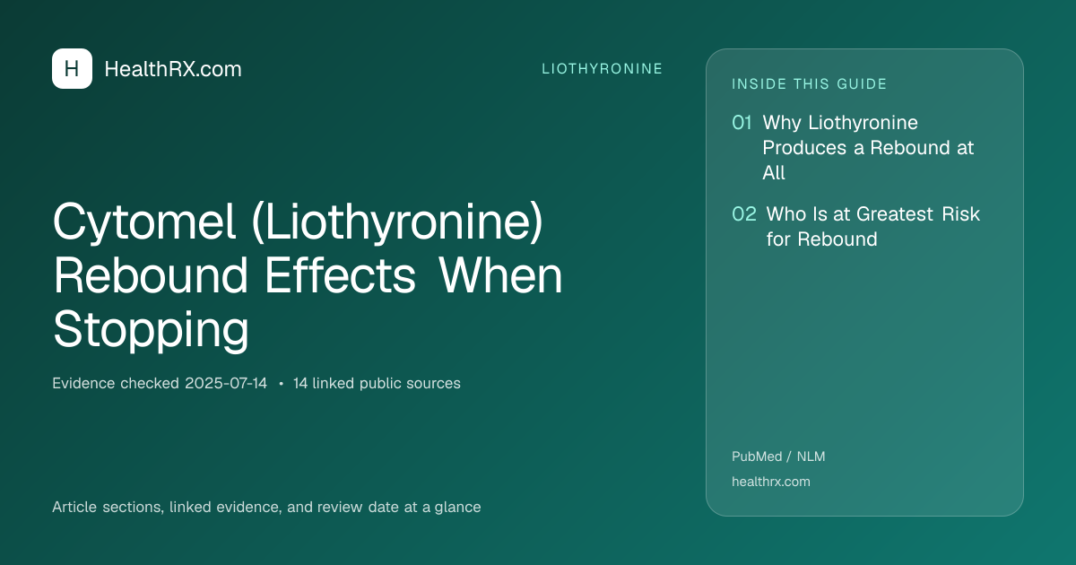 Evidence overview for liothyronine: Cytomel (Liothyronine) Rebound Effects When Stopping