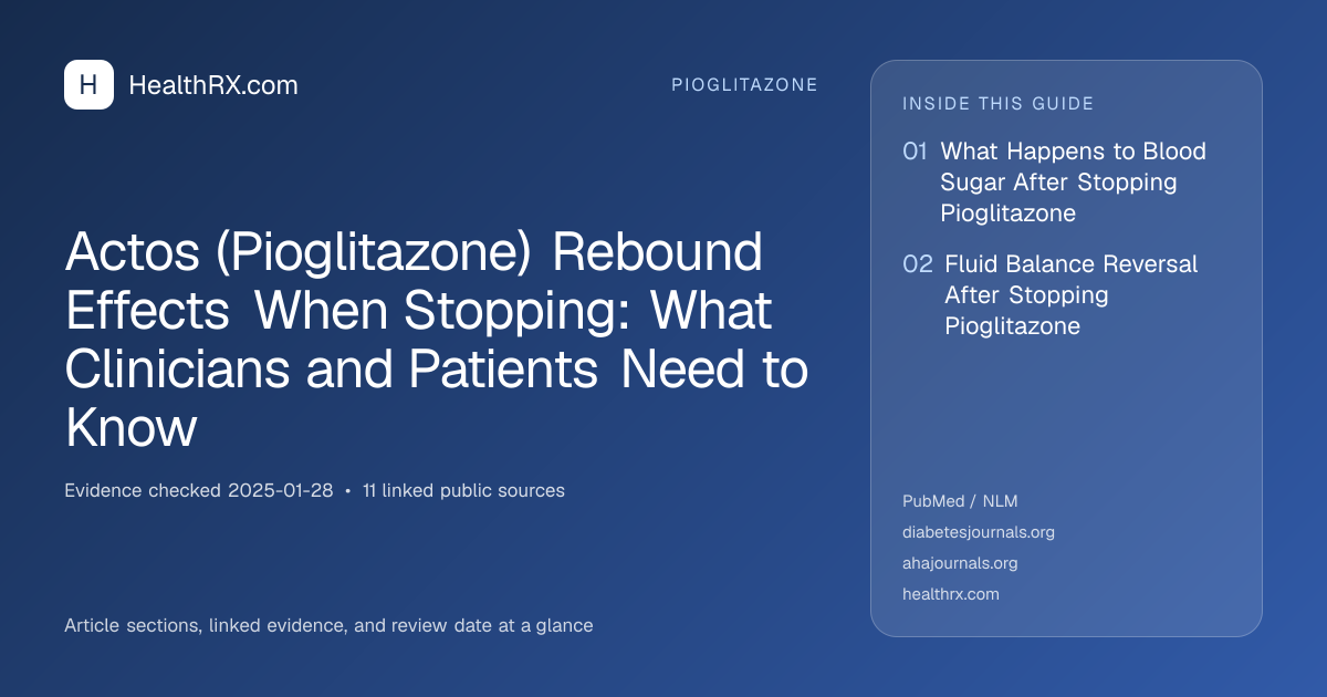 Evidence overview for pioglitazone: Actos (Pioglitazone) Rebound Effects When Stopping: What Clinicians and Patients Need to Know