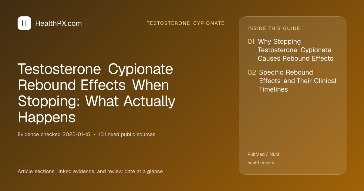 Evidence overview for Testosterone Cypionate Rebound Effects When Stopping: What Actually Happens