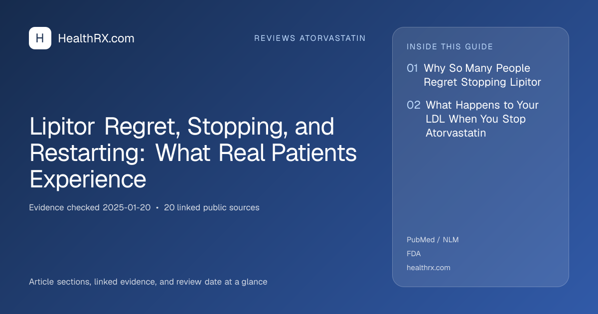 Evidence overview for Lipitor Regret, Stopping, and Restarting: What Real Patients Experience