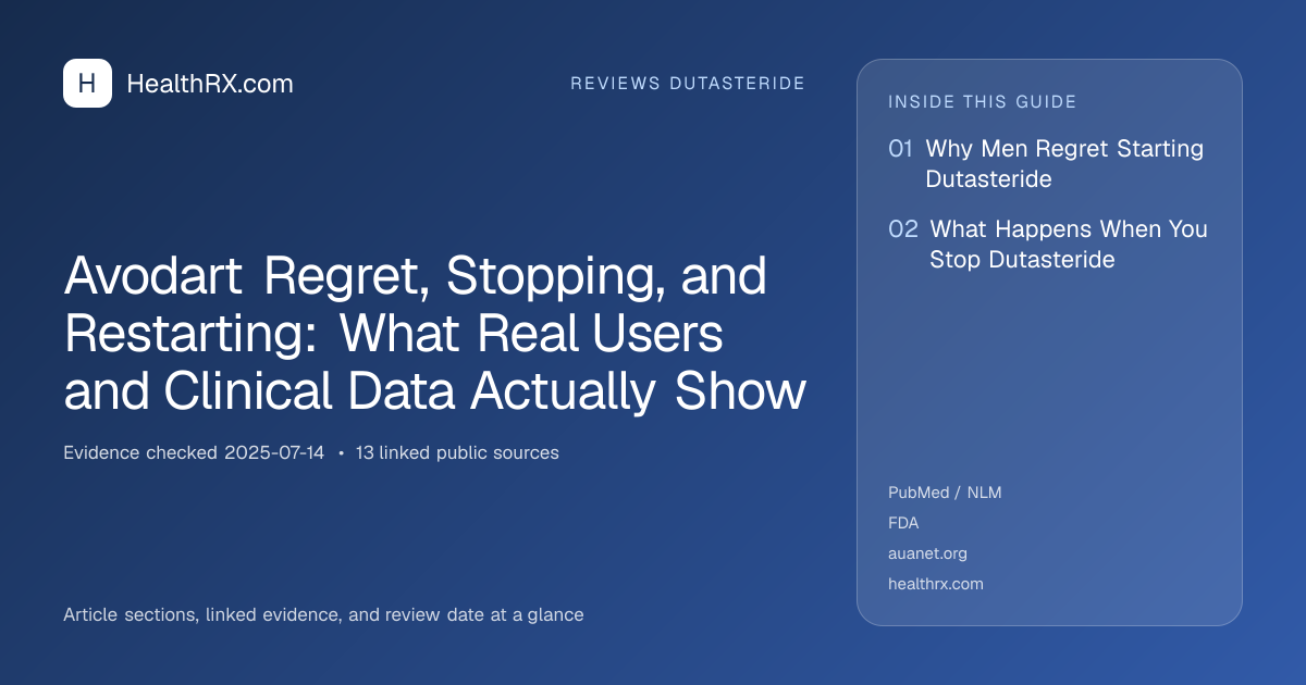 Evidence overview for reviews dutasteride: Avodart Regret, Stopping, and Restarting: What Real Users and Clinical Data Actually Show