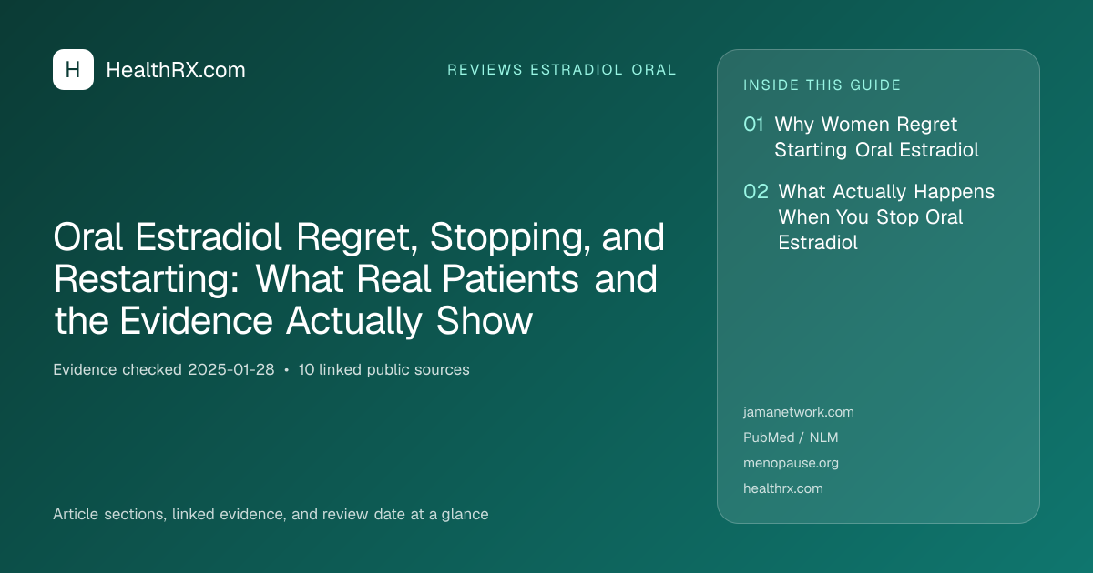 Evidence overview for Oral Estradiol Regret, Stopping, and Restarting: What Real Patients and the Evidence Actually Show