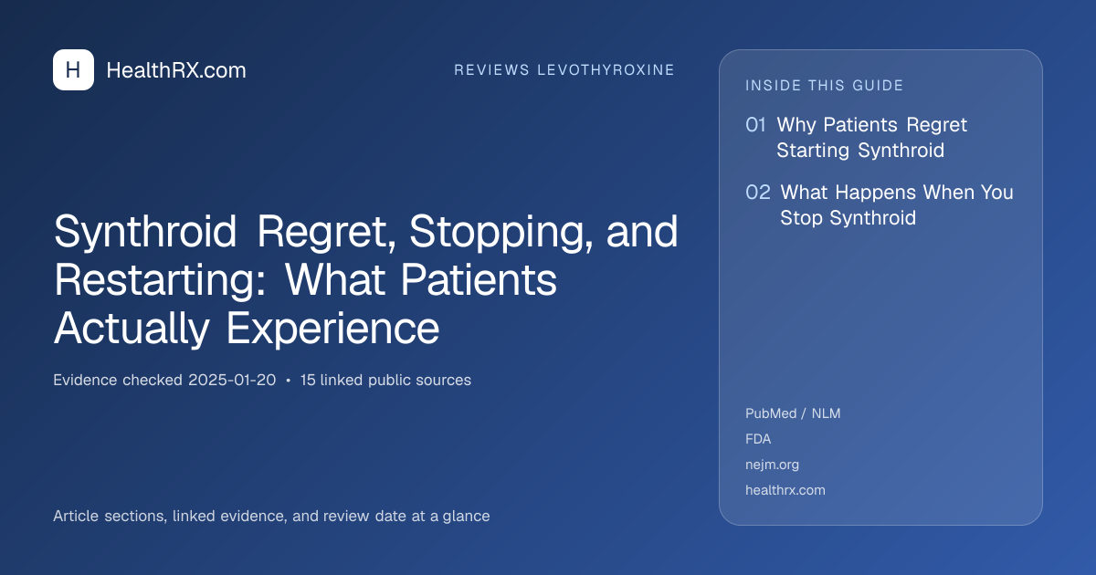 Evidence overview for reviews levothyroxine: Synthroid Regret, Stopping, and Restarting: What Patients Actually Experience