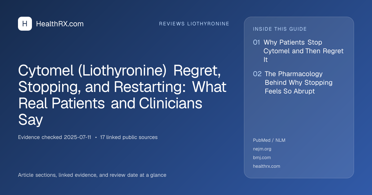 Evidence overview for reviews liothyronine: Cytomel (Liothyronine) Regret, Stopping, and Restarting: What Real Patients and Clinicians Say