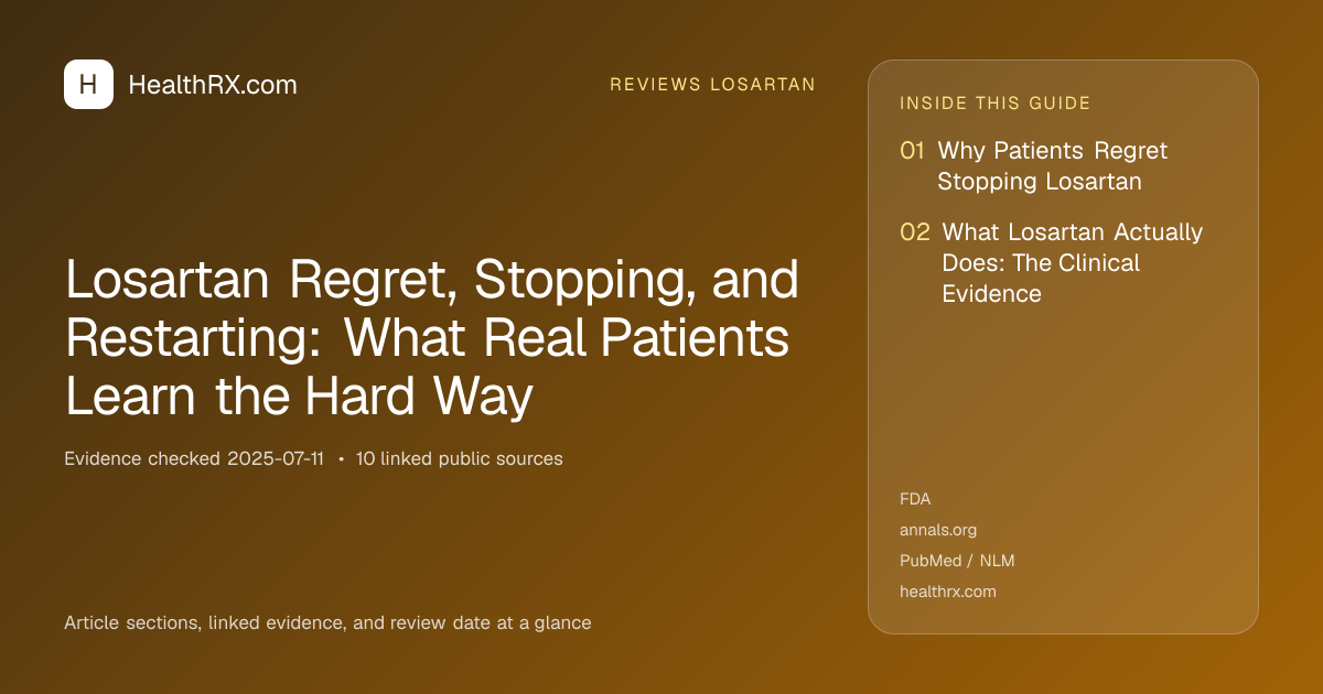 Evidence overview for reviews losartan: Losartan Regret, Stopping, and Restarting: What Real Patients Learn the Hard Way