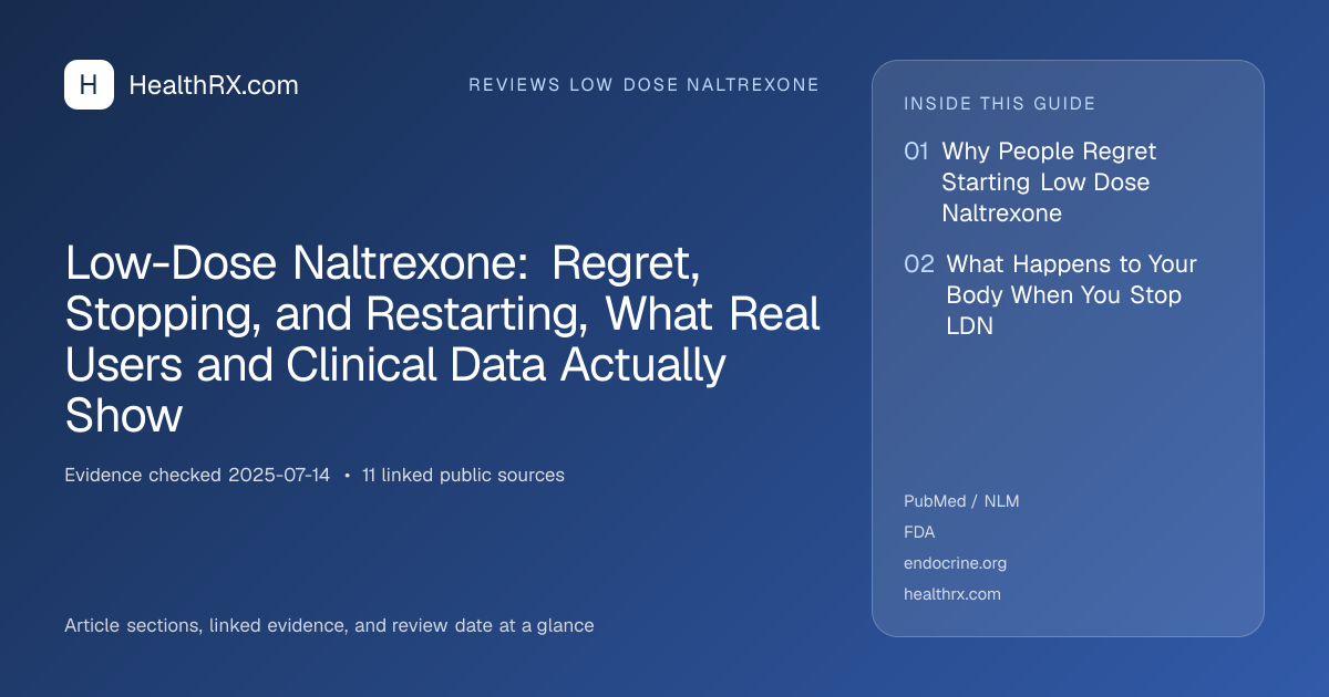 Evidence overview for reviews low dose naltrexone: Low-Dose Naltrexone: Regret, Stopping, and Restarting, What Real Users and Clinical Data Actually Show