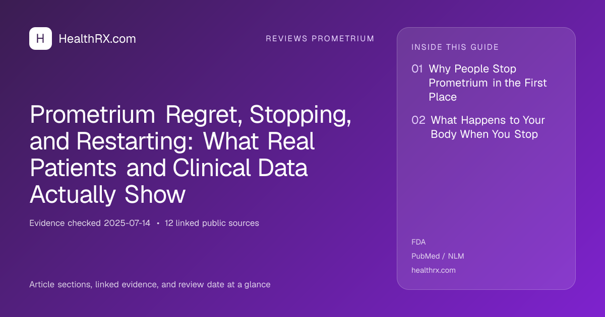 Evidence overview for Prometrium Regret, Stopping, and Restarting: What Real Patients and Clinical Data Actually Show