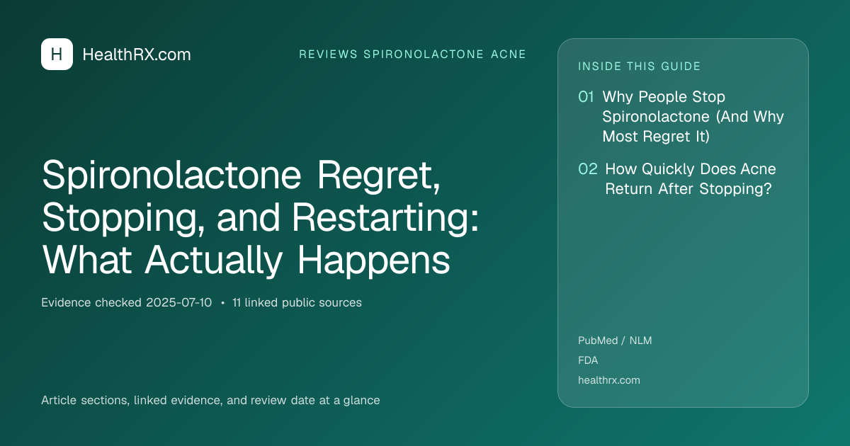 Evidence overview for reviews spironolactone acne: Spironolactone Regret, Stopping, and Restarting: What Actually Happens