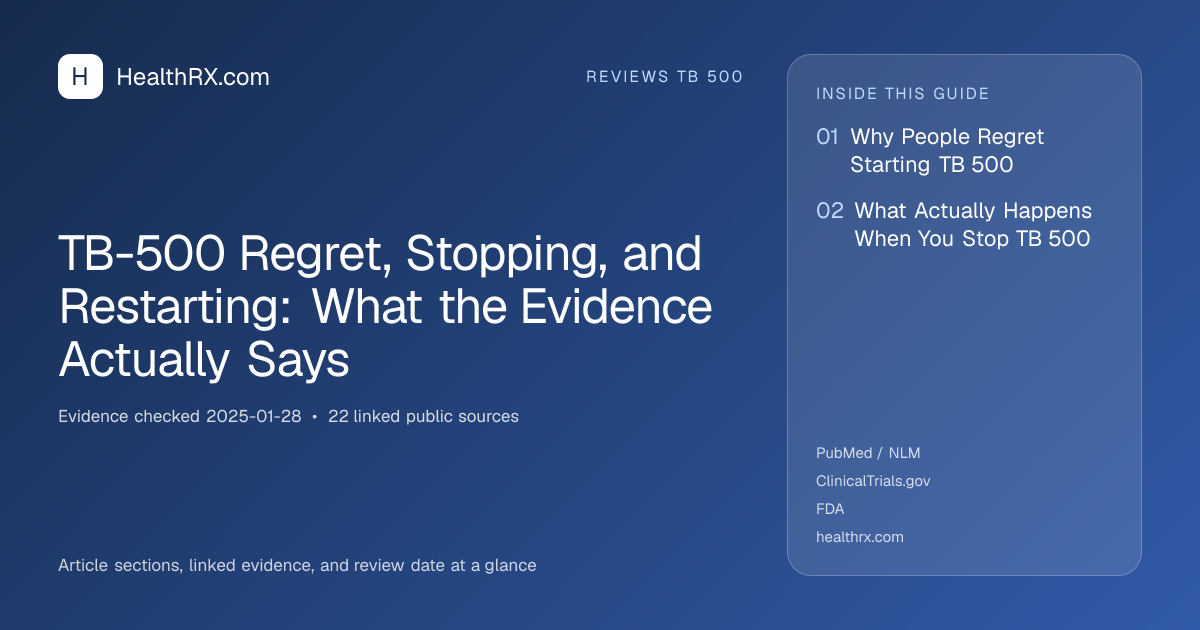 Evidence overview for TB-500 Regret, Stopping, and Restarting: What the Evidence Actually Says