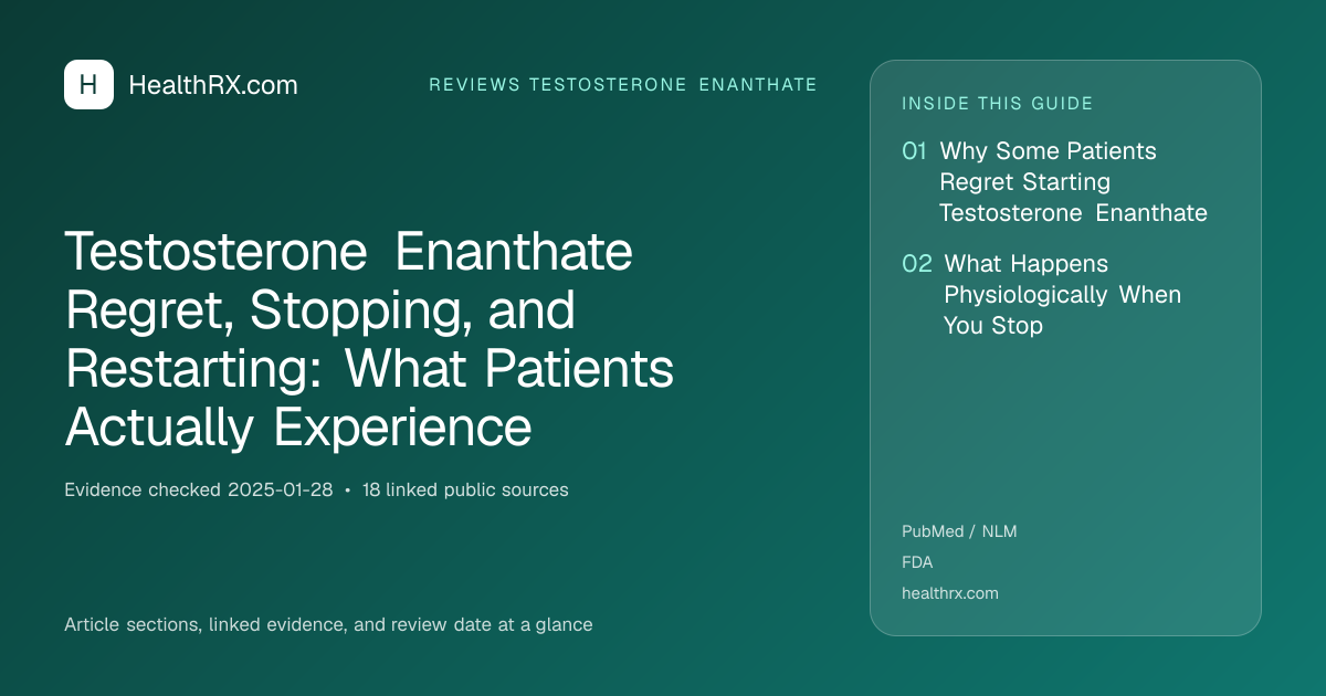 Evidence overview for Testosterone Enanthate Regret, Stopping, and Restarting: What Patients Actually Experience
