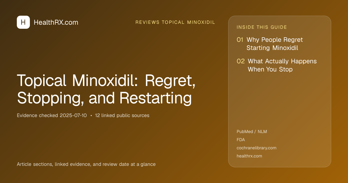 Evidence overview for reviews topical minoxidil: Topical Minoxidil: Regret, Stopping, and Restarting