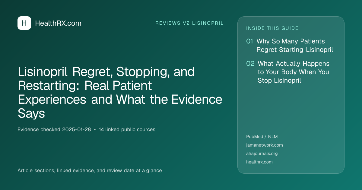 Evidence overview for reviews v2 lisinopril: Lisinopril Regret, Stopping, and Restarting: Real Patient Experiences and What the Evidence Says