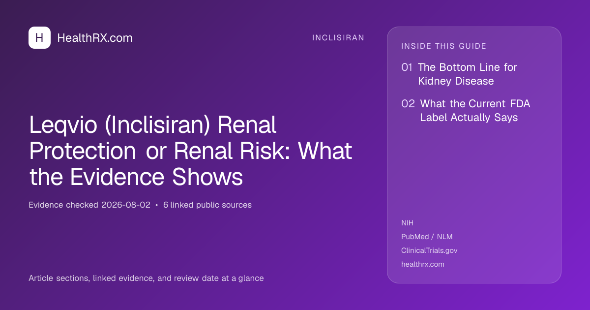 Evidence overview for Leqvio (Inclisiran) Renal Protection or Renal Risk: What the Evidence Shows