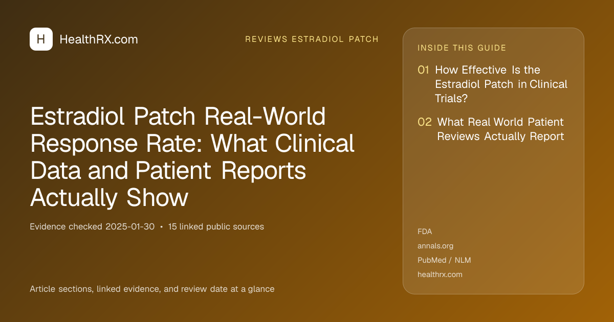Evidence overview for Estradiol Patch Real-World Response Rate: What Clinical Data and Patient Reports Actually Show