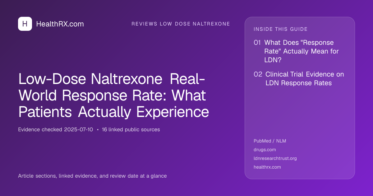Evidence overview for reviews low dose naltrexone: Low-Dose Naltrexone Real-World Response Rate: What Patients Actually Experience