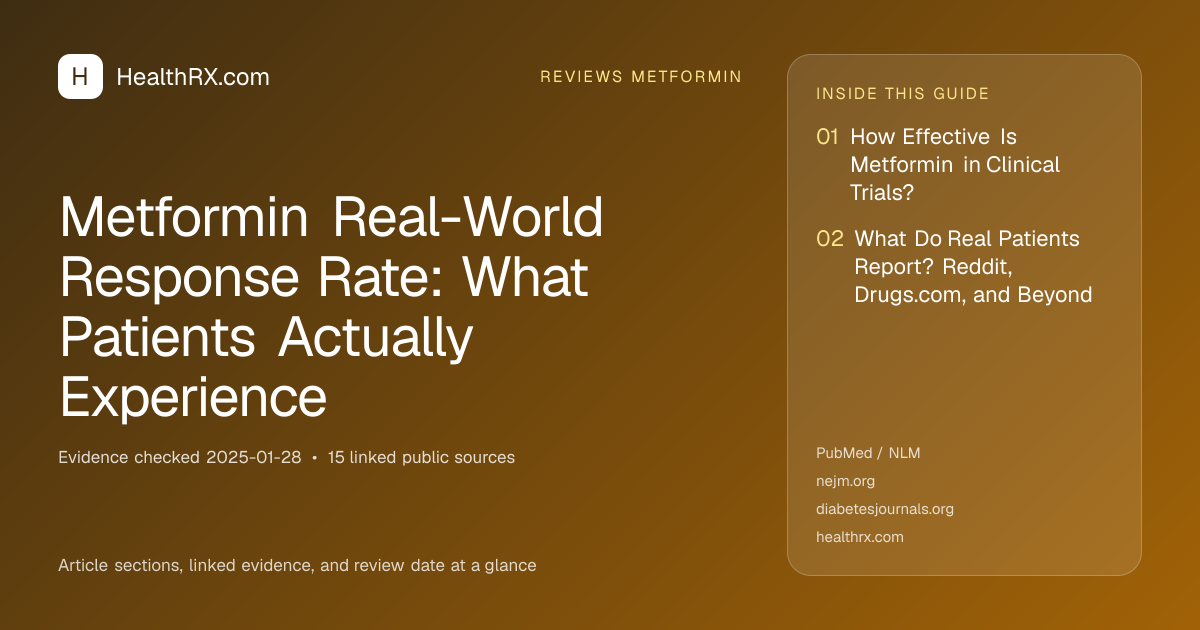 Evidence overview for Metformin Real-World Response Rate: What Patients Actually Experience