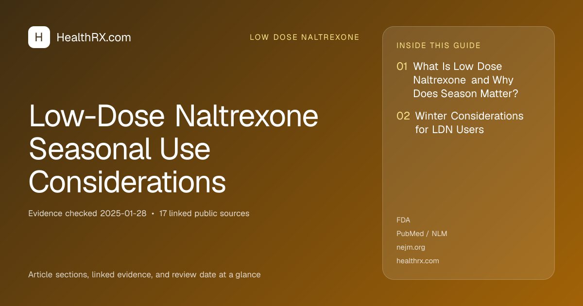 Evidence overview for low dose naltrexone: Low-Dose Naltrexone Seasonal Use Considerations
