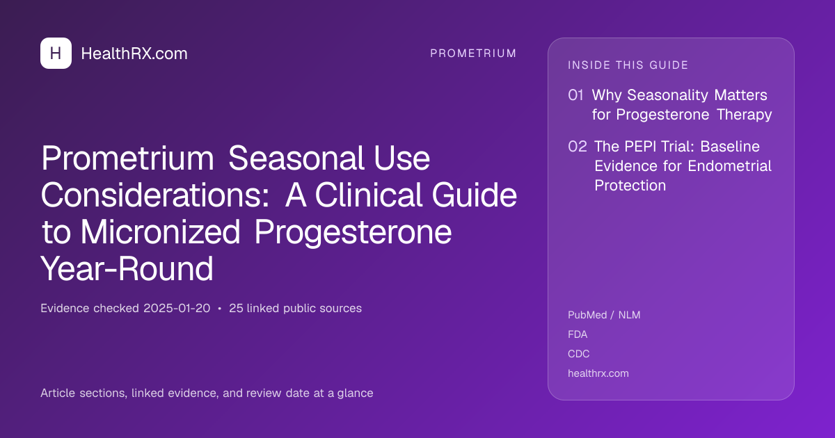 Evidence overview for Prometrium Seasonal Use Considerations: A Clinical Guide to Micronized Progesterone Year-Round