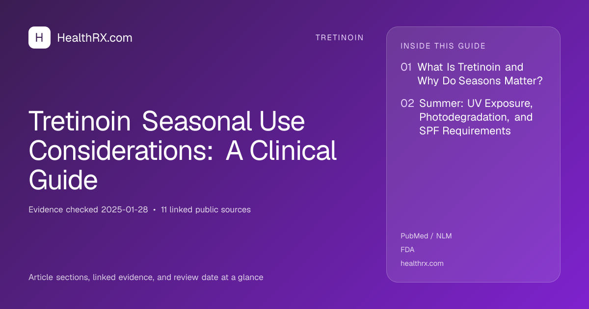 Evidence overview for tretinoin: Tretinoin Seasonal Use Considerations: A Clinical Guide