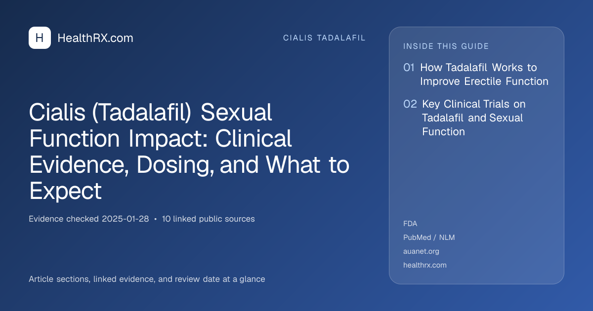 Evidence overview for cialis tadalafil: Cialis (Tadalafil) Sexual Function Impact: Clinical Evidence, Dosing, and What to Expect