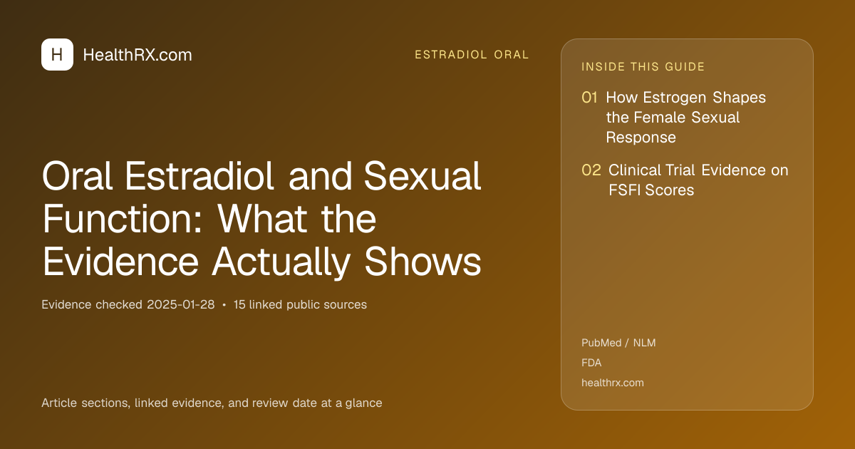 Evidence overview for Oral Estradiol and Sexual Function: What the Evidence Actually Shows