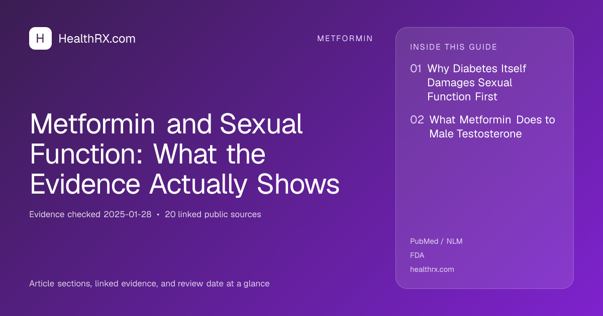 Evidence overview for Metformin and Sexual Function: What the Evidence Actually Shows