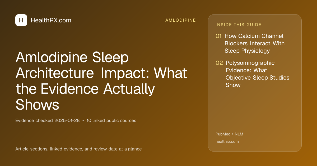 Evidence overview for amlodipine: Amlodipine Sleep Architecture Impact: What the Evidence Actually Shows